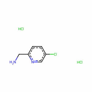 (5-Chloropyridin-2-Yl)Methanamine Dihydrochloride