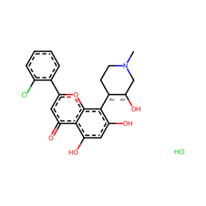 Flavopiridol Hydrochloride