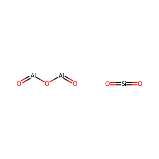 Zeolites, synthetic