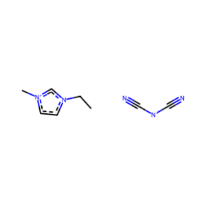 Ethylmethylimidazolium dicyanamide