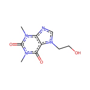 Etofylline