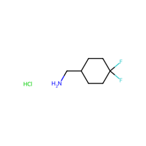 (4,4-Difluorocyclohexyl)methanamine hydrochloride