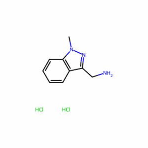 (1-methyl-1H-indazol-3-yl)methanamine dihydrochloride