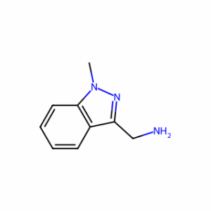 (1-Methyl-1H-indazol-3-yl)methanamine