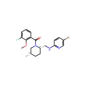 GSK1059865