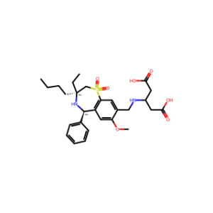 GSK2330672