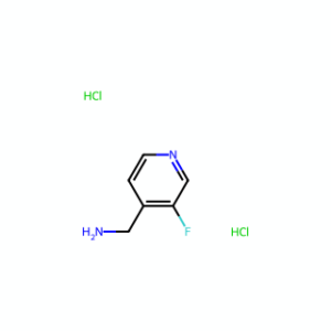(3-Fluoropyridin-4-yl)methanamine dihydrochloride