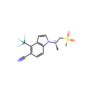GSK2881078