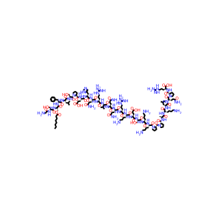 Ghrelin