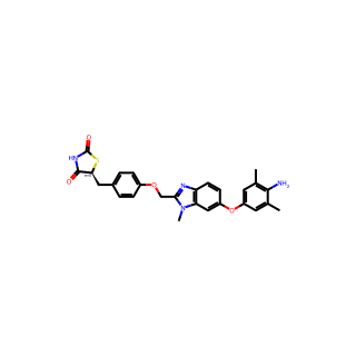Inolitazone