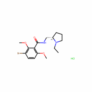 Remoxipride Hydrochloride