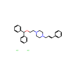 GBR 12783 2HCl