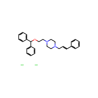 GBR 12783 2HCl