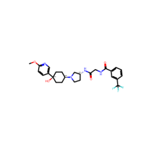 INCB 3284