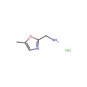 (5-Methyloxazol-2-yl)methanamine hydrochloride