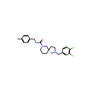 GSK2850163