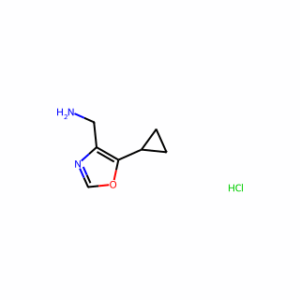 (5-cyclopropyl-1,3-oxazol-4-yl)methanamine hydrochloride