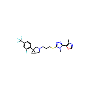 GSK598809 