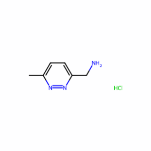 (6-Methylpyridazin-3-yl)methanamine hydrochloride