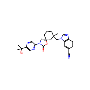 GSK2798745