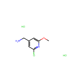 (2-Chloro-6-methoxypyridin-4-yl)methanamine dihydrochloride