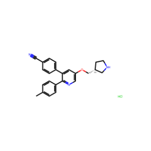 GSK 690 (Hydrochloride)