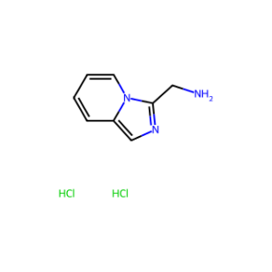 Imidazo[1,5-a]pyridin-3-ylmethanamine dihydrochloride