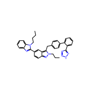 GSK1820795A